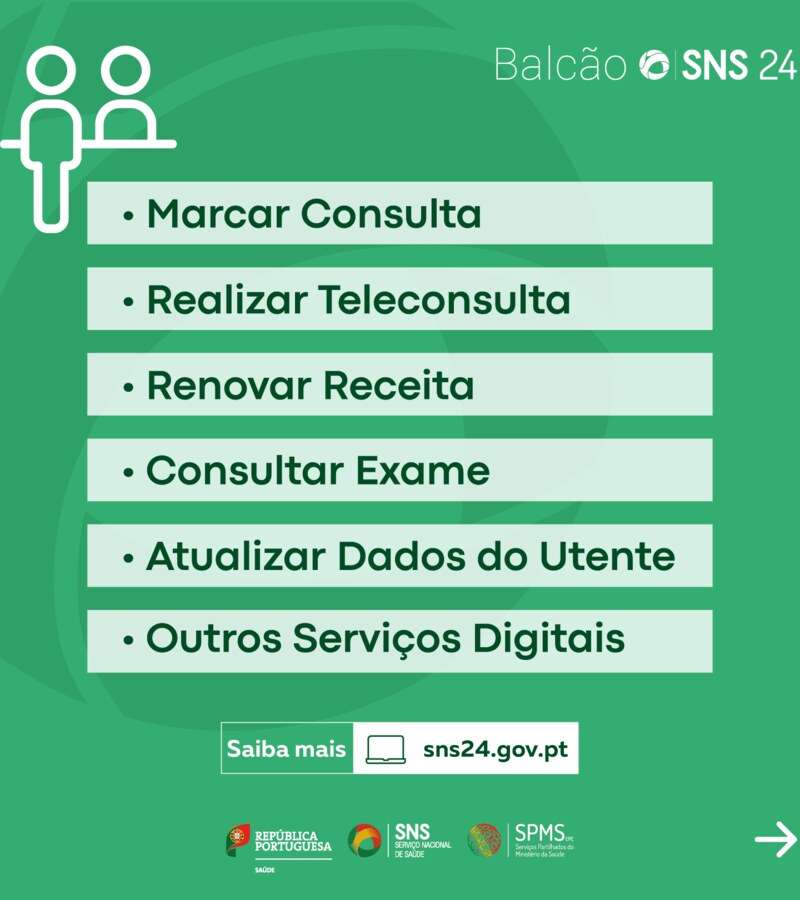 Receita sem papel do SNS: como receber por SMS/email, código de dispensa, levantar na farmácia, renovar online e ver na app SNS 24.