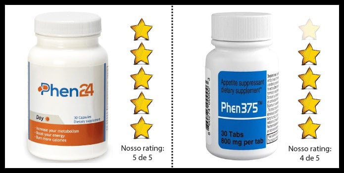 Phen24 vs Phen375